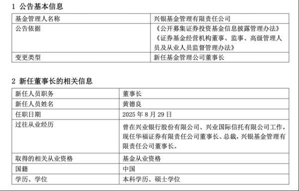 美林资管 兴银基金新掌舵人落定，华福董事长、金融业老兵黄德良上任