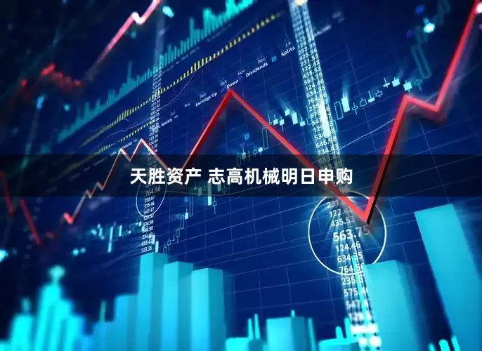 天胜资产 志高机械明日申购